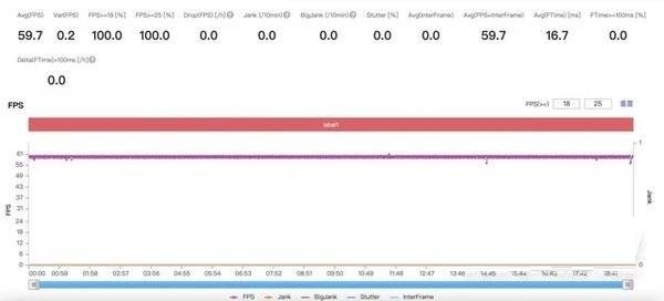 iqooneo5s值不值得买?iqooneo5s性价比介绍