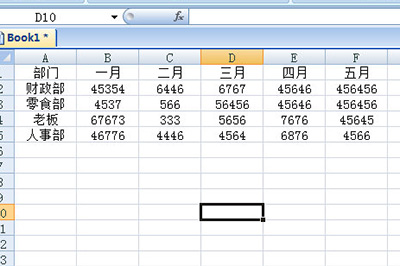 Excel怎么快速生成图表 Excel快速生成图表详细方法