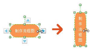 亿图流程图制作软件把文字竖向显示的操作教程