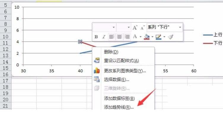 Excel计算散点图曲线交叉点坐标的详细方法