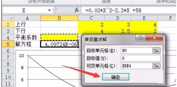 Excel计算散点图曲线交叉点坐标的详细方法