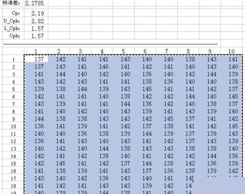minitab制作CPK分析与能力分析图表的详细步骤