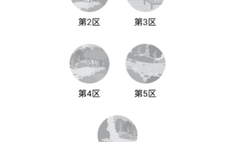 小编教你解决在最最日语app闯关时更改错误的具体操作步骤。