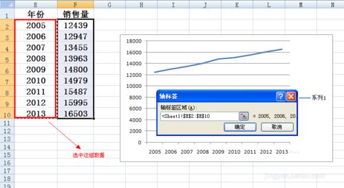 在Excel折线图里设置横坐标的简单操作