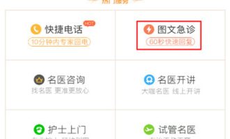 技术编辑操作在春雨医生中进行图文问诊的具体步骤。