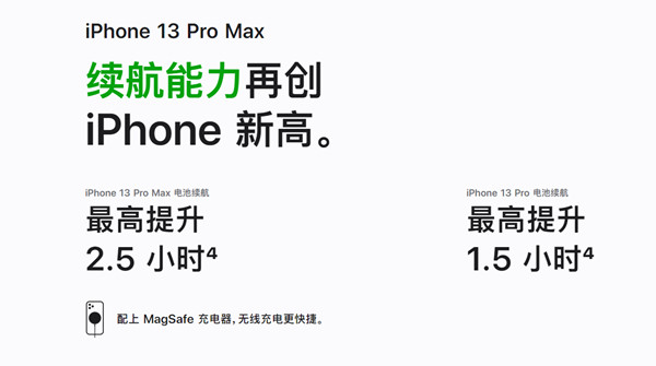 iPhone13电池容量是多少？iphone13电池容量介绍