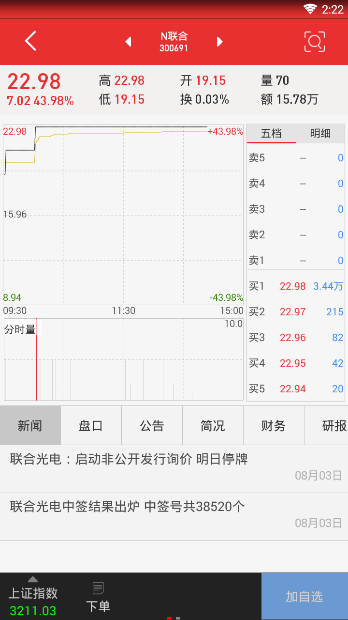在浙商汇金谷APP中查看行情的图文教程