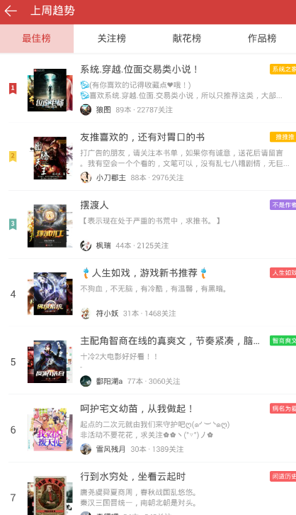 起点读书app找热门书单的教程