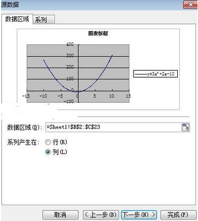 wps表格制作二次函数曲线图的操作流程