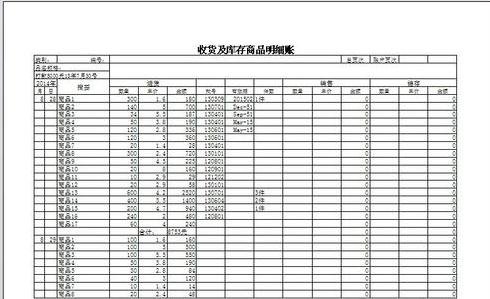 WPS打印WPS表格时进行缩印的操作流程