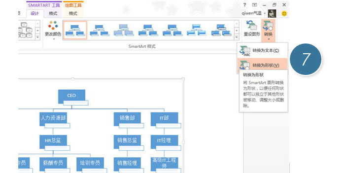 PPT制作复杂组织架构图的图文操作