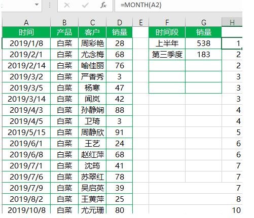 Excel怎样统计指定时间销售额 Excel统计指定时间段的销售额的操作方法
