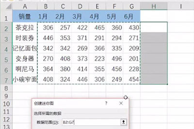 Excel迷你图制作步骤方法