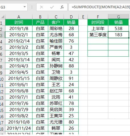 Excel怎样统计指定时间销售额 Excel统计指定时间段的销售额的操作方法