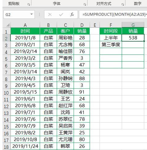 Excel怎样统计指定时间销售额 Excel统计指定时间段的销售额的操作方法