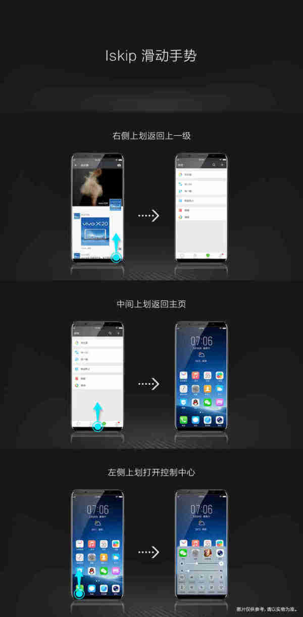 vivoX20中使用手势滑动功能的方法步骤