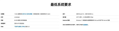 Windows11正式版什么时候发布?Windows11正式版发布时间